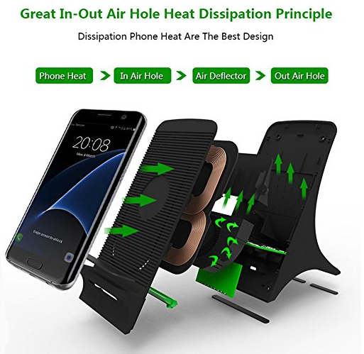 Fuleadture Fast Wireless Charger, 2 Coils Qi Wireless Charger Stand with Cooling Fan for Samsung Galaxy Note 8 S8, iPhone X and Other Qi-Enabled Devices - 副本 - 副本